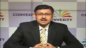 Expecting market to consolidate: Convexity Solutions