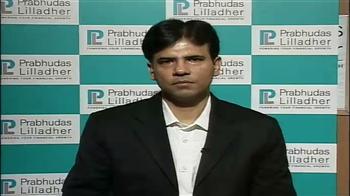 Markets: The road ahead (Sep 7, 2010)