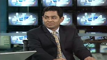 Elliott wave progression