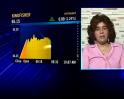 Video : Market volatility may remain subdued: First Global