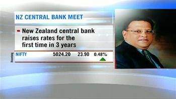 Central banks meet