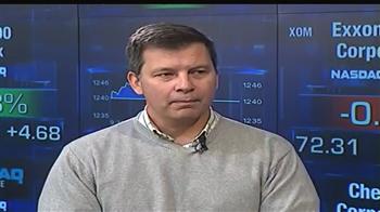 Spotlight Funds on US Fed's policy stance Spotlight Funds on US Fed's policy stance