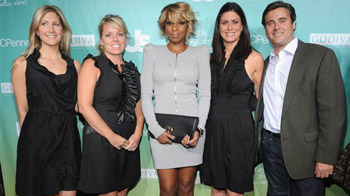 Top 25 most stylish New Yorkers