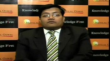 Call auctions: Impact