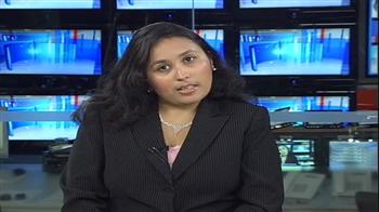 Forefront Capital&rsquo;s sector picks