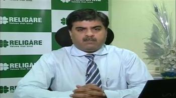 View on Nifty (Aug 17, 2010)