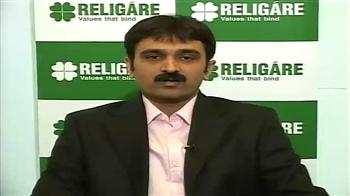 What is driving markets? (Sept 17, 2010)