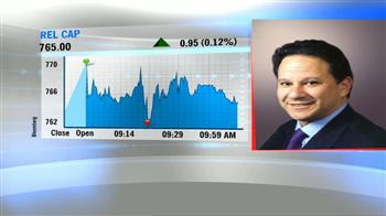 RIL diversification a good strategy: EM Capital