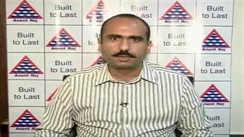 Earnings review: Anant Raj Industries