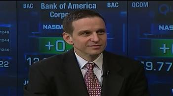 Is gold a safe haven?