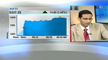 Piramal Healthcare on growth plans Piramal Healthcare on growth plans