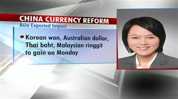 Video : China's currency move a gradual one: RBS