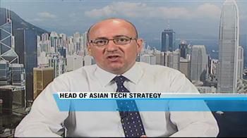 Global rally fading?