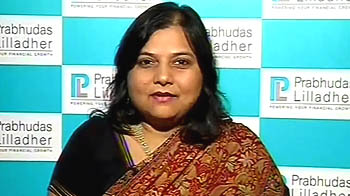 Expect correction in Nifty post mid-October: Prabhudas Lilladher