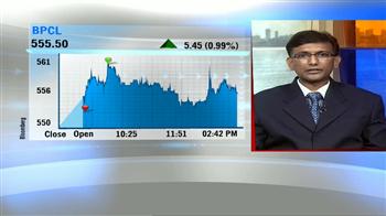 RBS Private Banking overweight on equity