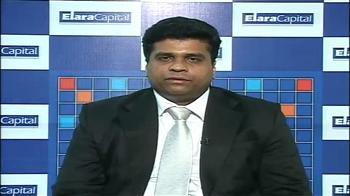 Elara Capital's view of markets Elara Capital's view of markets