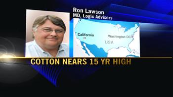 Global cotton supply outlook