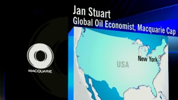 Video : Crude oil prices set to rise further: Macquarie