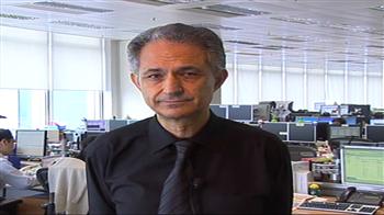 View on equities