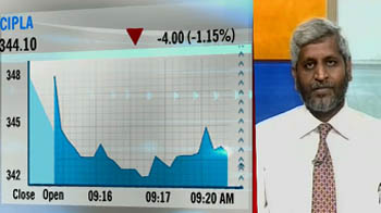 Market edgy at present: Rajesh Jain