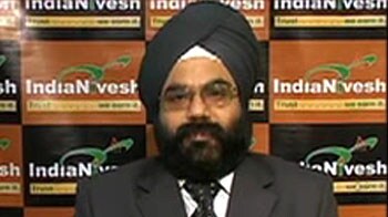Video : Korea crisis shouldn't impact Indian markets: Nivesh Sec