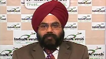 Video : Market could see spurt in Jan: IndiaNivesh Sec