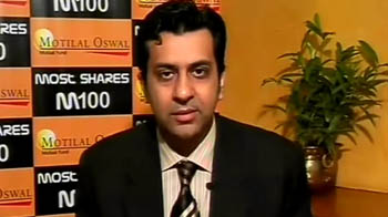 Motilal Oswal Asset Mgmt on new product