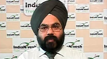 IndiaNivesh’s picks in banking
