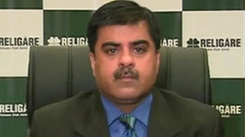 View on markets (Dec 13, 2010)