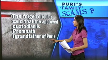 Modus operandi of Rs 300 crore Citibank fraud