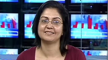 Future Group expansion plans