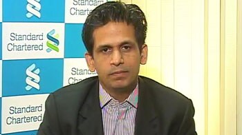 Video : FIIs buying Indian bonds at record pace