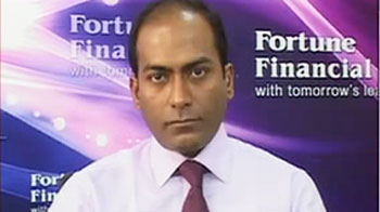 Sub-5200 level safe zone for buying: Fortune Financial