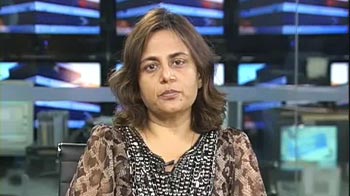 Experts' views on market movement