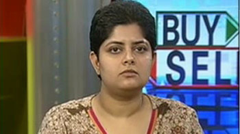 Alok Ind to rise from 24 level: Sushil Fin