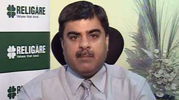 Video : Markets to be range bound: Religare