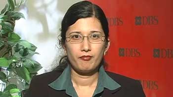 Expect India to grow at 8%: DBS Group