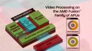 Video : AMD next gen processors