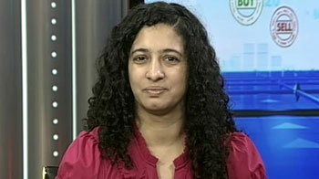 Buy or sell: IVRCL, Raymond, RIL