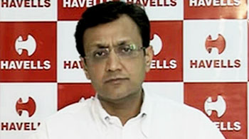 Havells India on falling European demand
