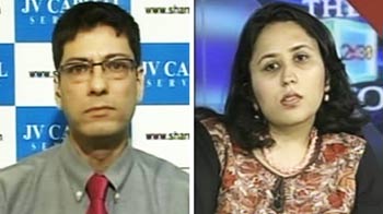 Value picks available at current levels: JV Capital