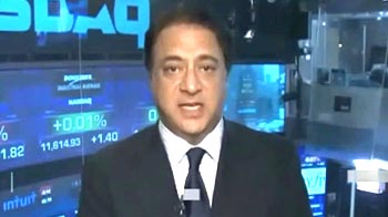 Brahma Management on US markets