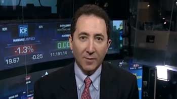 Miller Tabak on Euro zone bailout fund