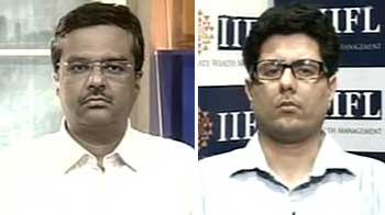 Should you buy SBI at current levels?