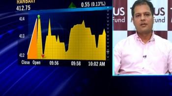 Taurus Mutual Fund view