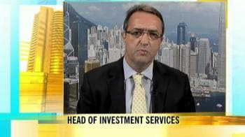 Markets to head higher?