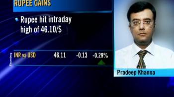 Currency fundamentals (Jan 6, 2010)