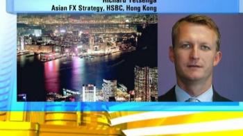 Currency cues (Jun 22, 2009)