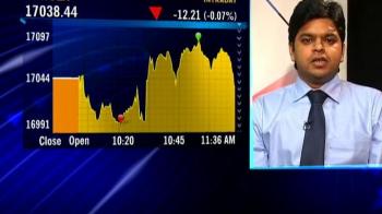 'Market strength remains strong'