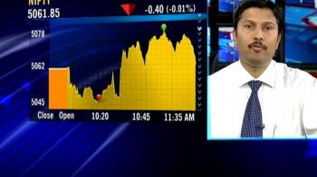 Video : Markets to seesaw?